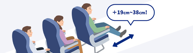 Forward Seat
