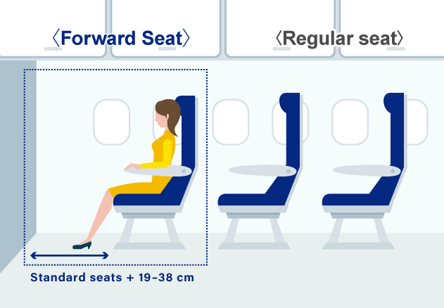 Seat forward sale