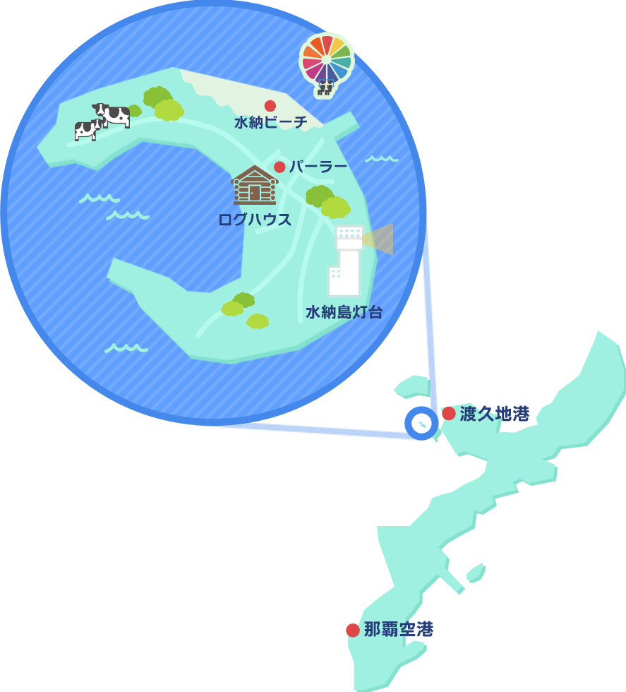 楽しみいっぱいの水納島 夏の沖縄 スカイマーク Skymark