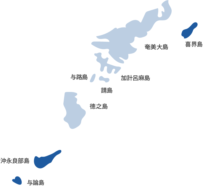 喜界島、沖永良部島、ヨロン島を示した地図