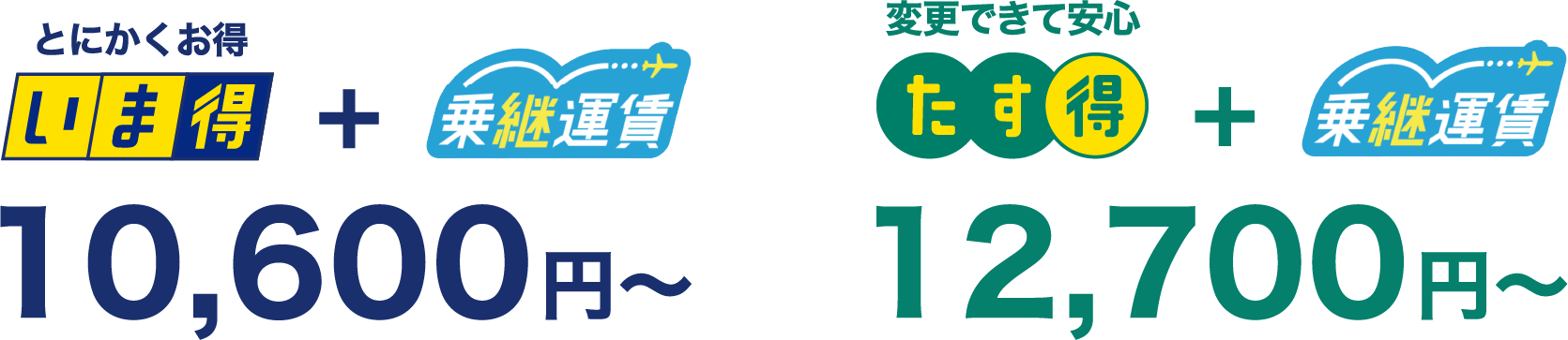 名古屋(中部)いま得たす得運賃