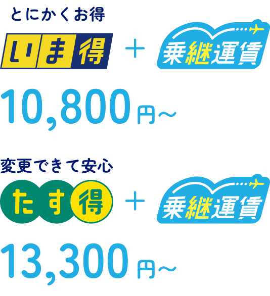 とにかくお得 いま得+乗継運賃10,800円〜 変更できて安心 たす得+乗継運賃13,300円〜