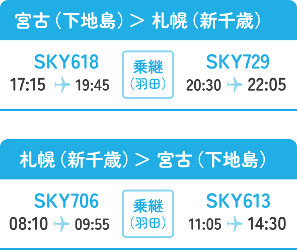 宮古 運航表