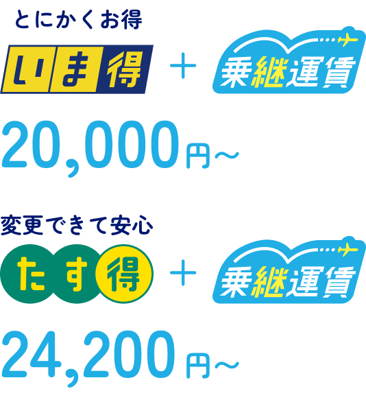 とにかくお得 いま得+乗継運賃20,000円〜 変更できて安心 たす得+乗継運賃24,200円〜