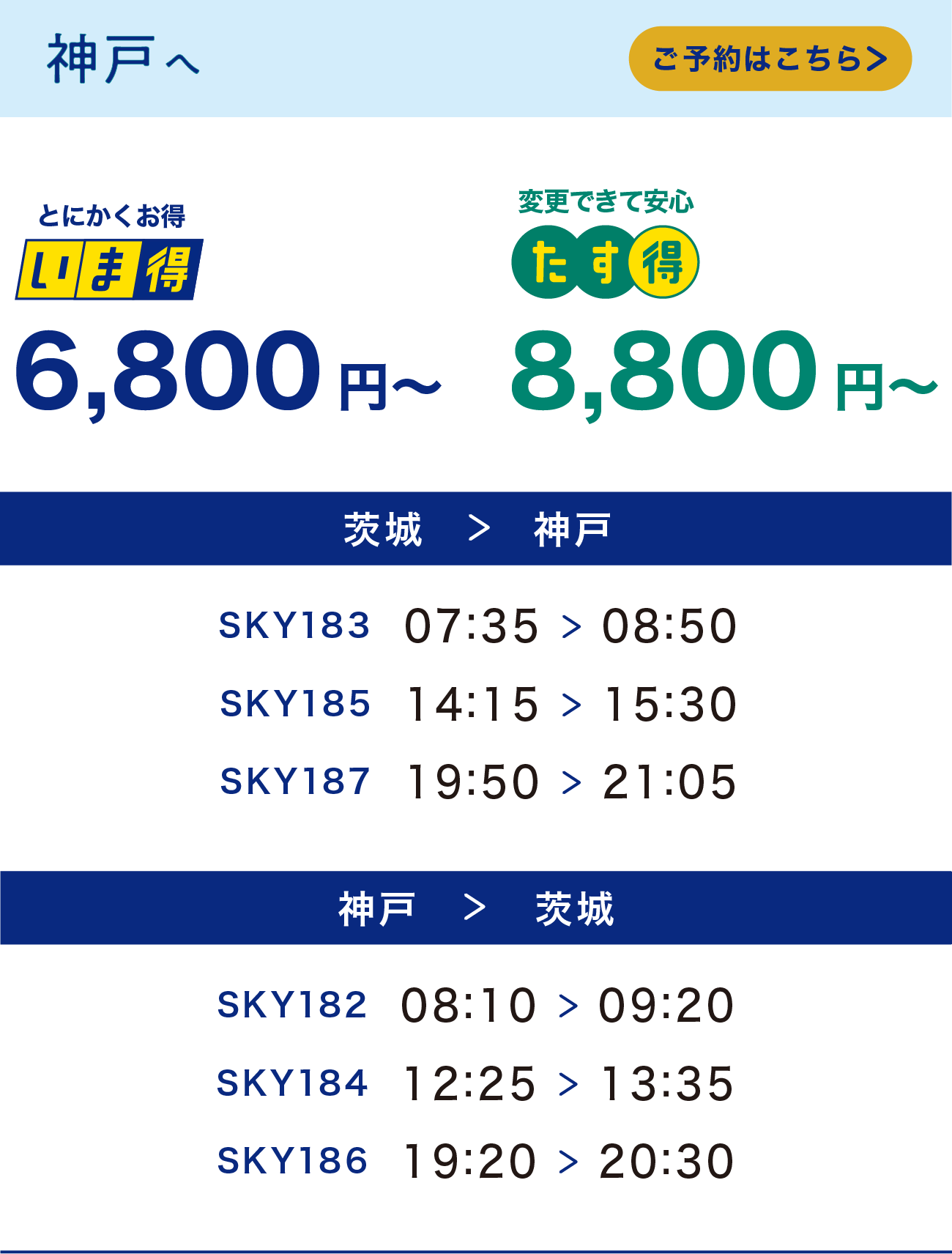 神戸へ　いま得6,800円～　たす得8,800円～　ご予約はこちら