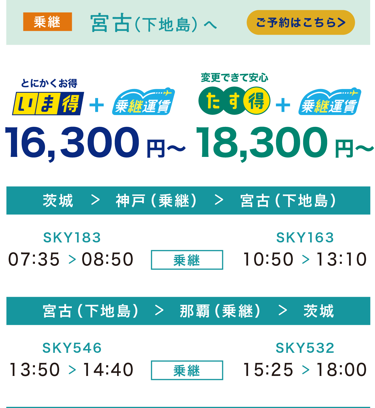 宮古（下地島）へ　いま得＋乗継運賃16,300円～　たす得＋乗継運賃18,300円～　ご予約はこちら