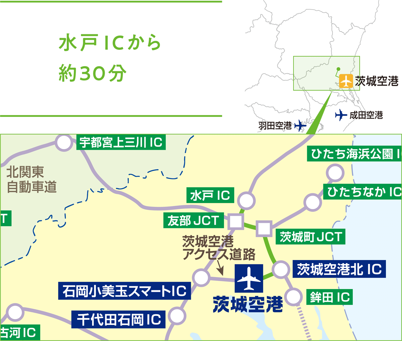 水戸ICから約30分